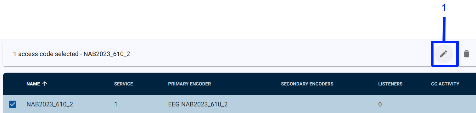 iCap Admin Access Codes with Edit Button